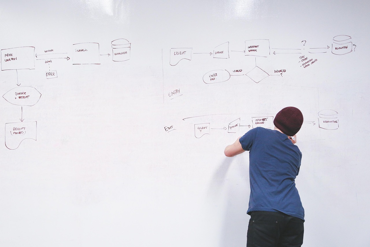 The Year-End Close Checklist We Use for Every Client